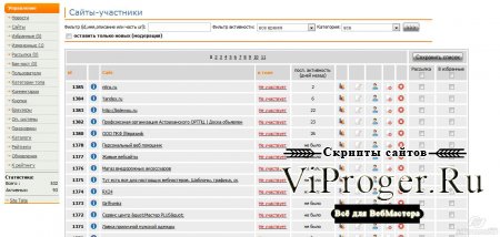 Скрипт рейтинга сайтов Tsite v7.1 Rus
