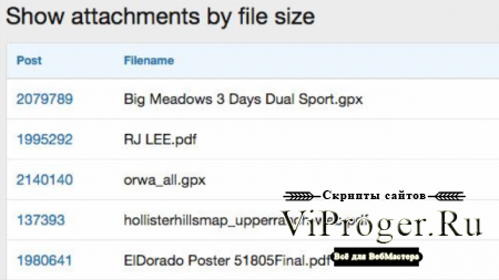 Show attachments by file size 1.1 - вложения по размеру файла XenForo 2